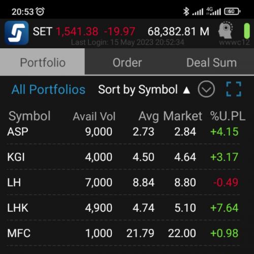 สมาชิกหมายเลข 7475056